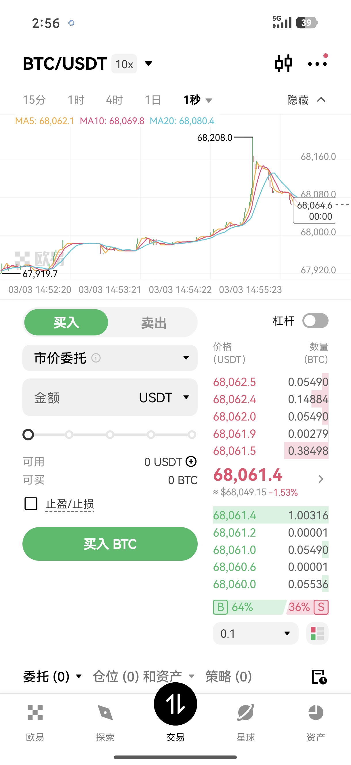 欧义平台 加密货币交易税务合规与规划平台